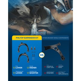 PHILTOP 4pcs Front Upper Control Arms Ball Joints for SSR 2003-2006 5.3L 6.0L, Trailblazer 2002-2009 4.2L 6.0L 5.3L, Bravada 2002-2004 4.2L, Envoy 2002-2009, K640294 K640293 K6664 Suspension Kit