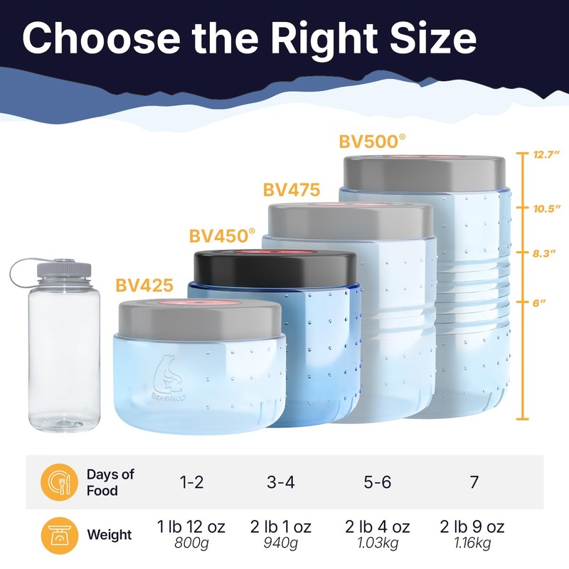 BearVault BV450 Jaunt Portable Bear Canister for Backpacking - Medium