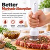 Handheld Meat Tenderizer for Pork, Chicken & Beef – 21