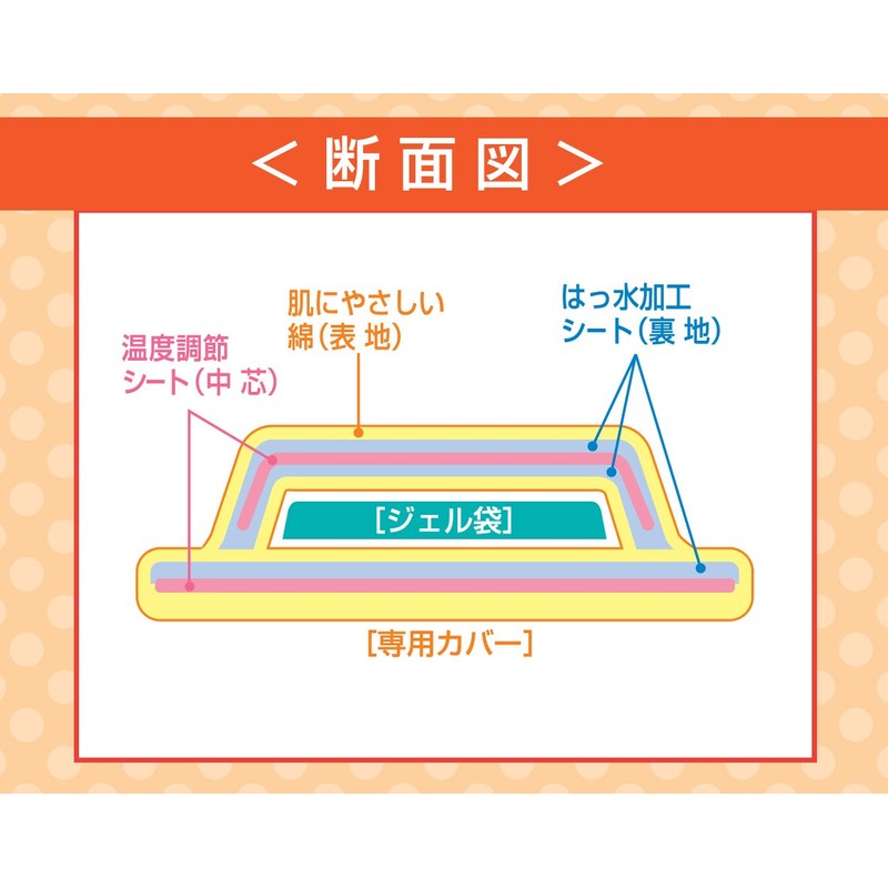 Kangaroo insulated, insulation and straw or hug strap seat