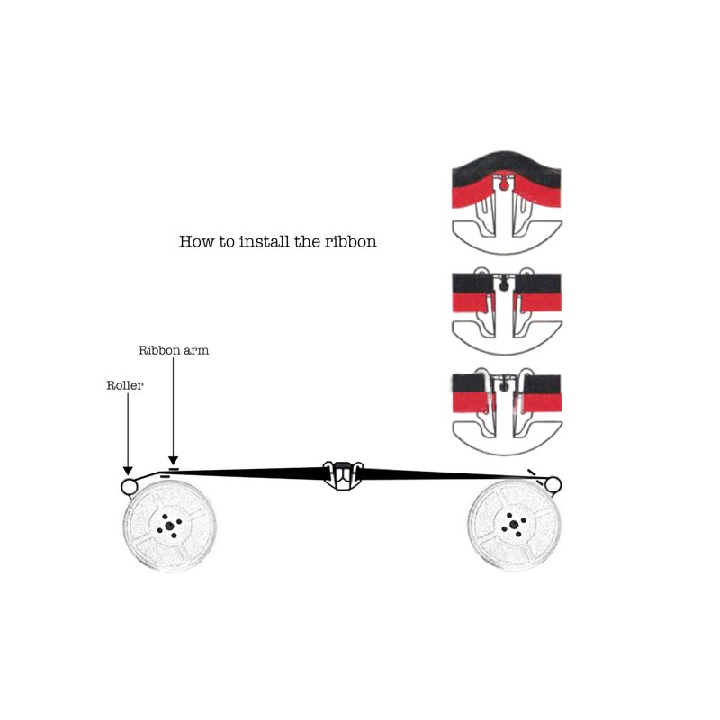 Olympia Typewriter Ribbon - BSIE Typewriters