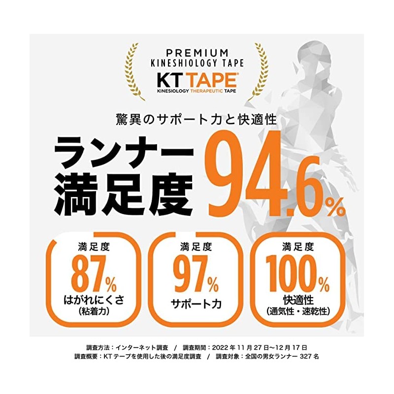 KT Tape KTPR20/JBPRO20 Kinesiology Tape (Elastic, Release Paper), Jet Black