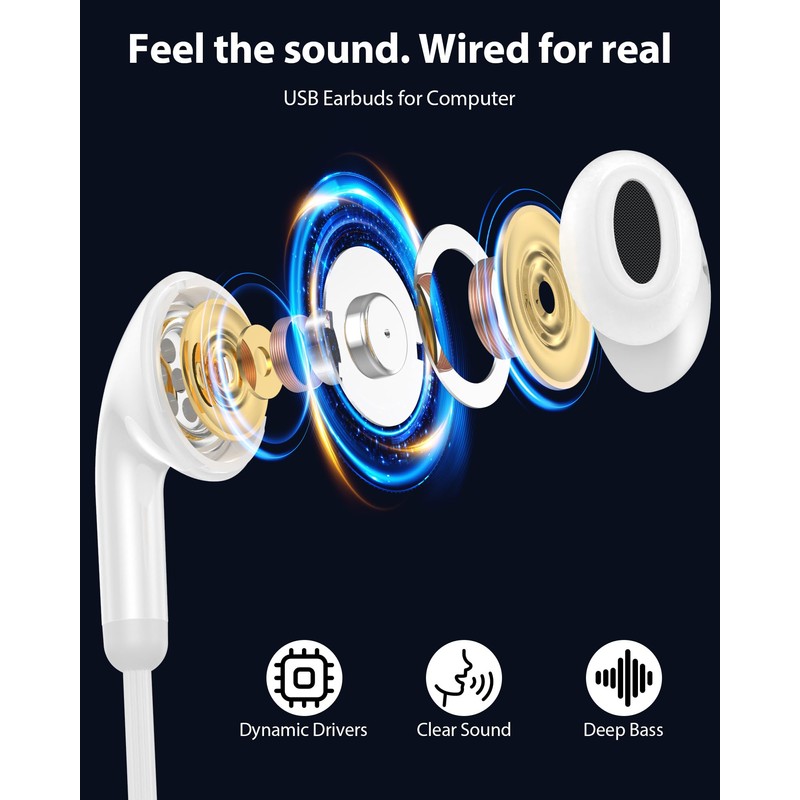 iMangoo 3 EQ Music Mode Wired USB Earbuds with Microphone