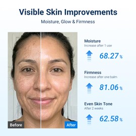 GHK-Cu Copper Peptide Face Cream - Tallow and Honey Balm Face Moisturizer