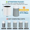 2 Pack 311i Max Replacement Filter, Compatible with Blue Pure