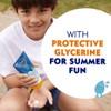 NIVEA SUN Kids Swim & Play // Ultra Protect &