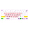 HRH Silicone Keyboard Cover for Lenovo Yoga 720 720s 730