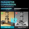 PLA+ 2.0, Upgraded PLA+(PLA Plus), 3D Printer Filament 1KG:_PLA+ 2.0