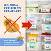 Office Refrigerator Etiquette Guide - Magnetic Signs for Refrigerator to