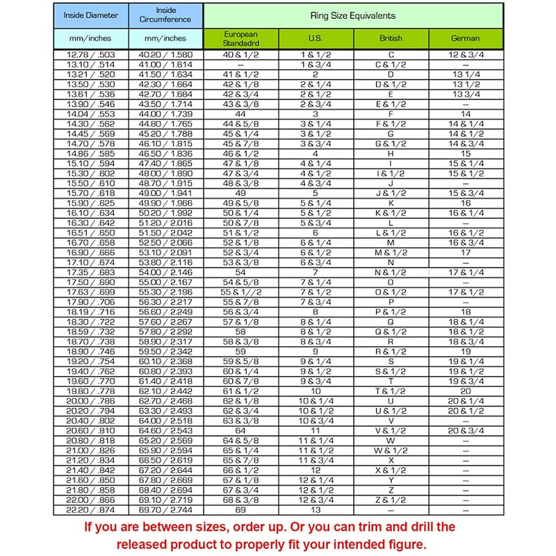 Bracelet and Ring Resin Jewellery Moulds Larger Sizes Set 19
