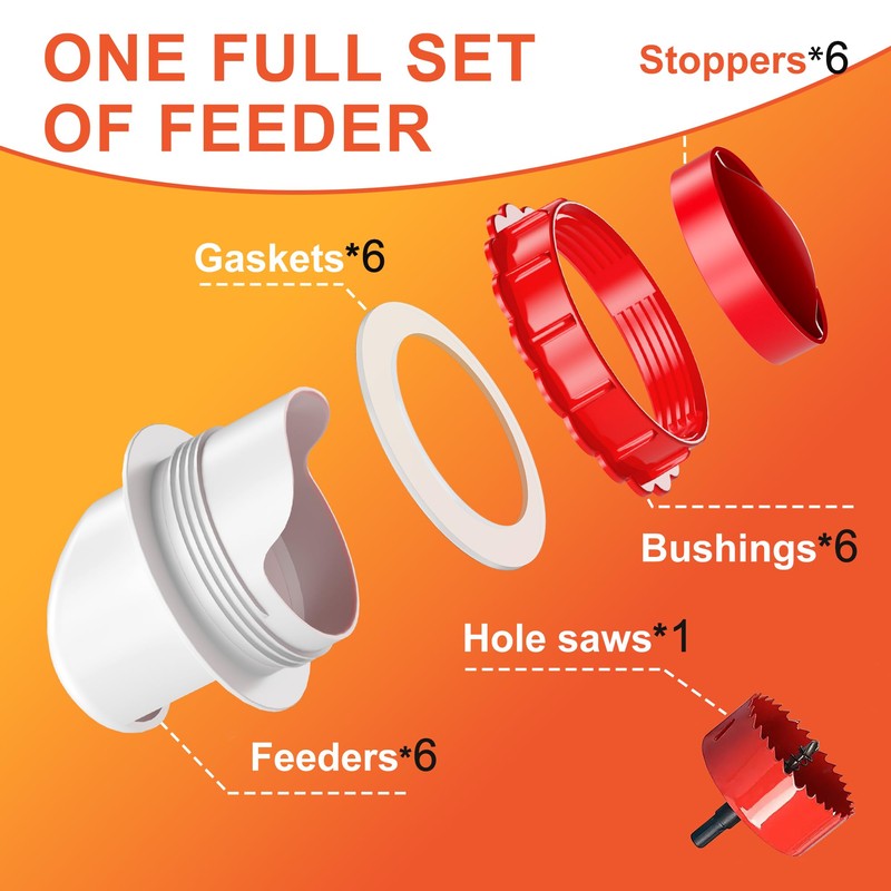ZenxyHoC DIY Chicken Feeders No Waste, 6 Ports Poultry Feeder