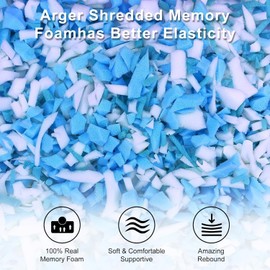 DOTUHAO Bean Bag Filler, Blue & Yellow Shredded Memory Foam, Bean Bag Stuffing for Easy Pillow, Mattress Grade Replacement Filling for Dolls, Dog Beds and Pillows (Blue & Yellow,2 LB)