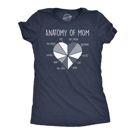 Womens Funny T Shirts Anatomy of Mom Cute Tee Funny T Shirts Mother's Day Tops for Women Women's Novelty Tees Navy - L