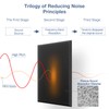 12 Pack Self-Adhesive Acoustic Panels, 12" X 12" X 0.4"