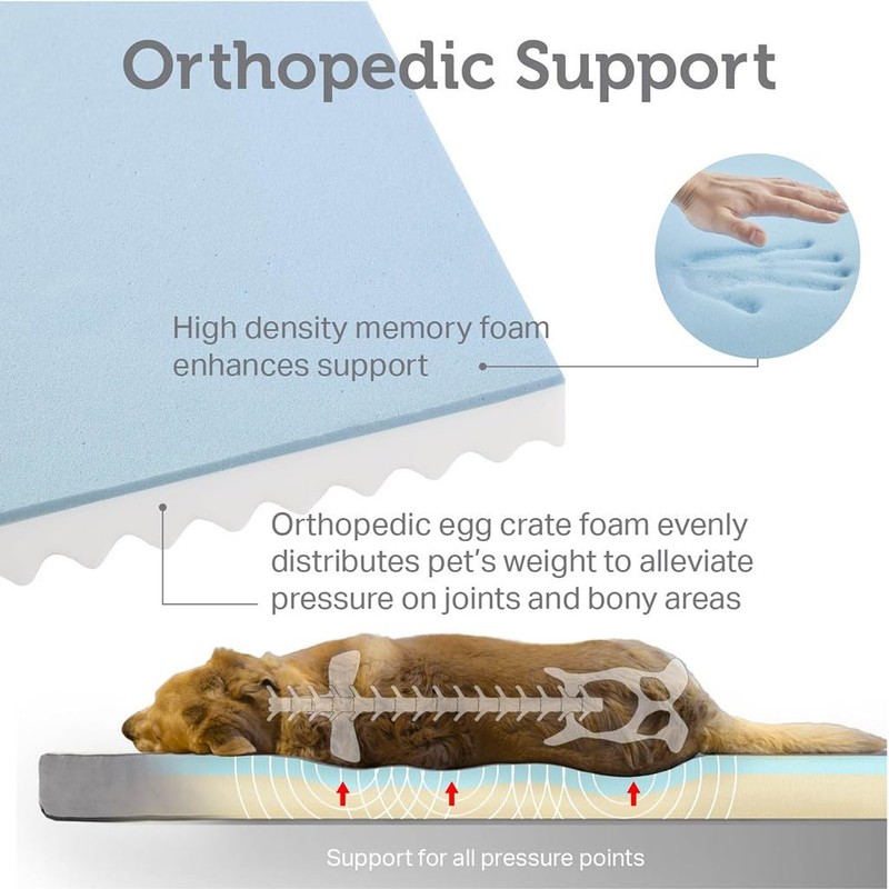 Friends Forever Orthopedic Dog Bed, Cooling Dog Beds with Removable