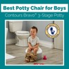 Contours Bravo 3 in 1 Toddler Potty Training Toilet, Trainer