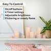 FURORA LIGHTING Pink Rome Real Wax LED Candles with Remote