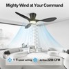 ocioc 42 inch Ceiling Fans with Lights and Remote, Dimmable