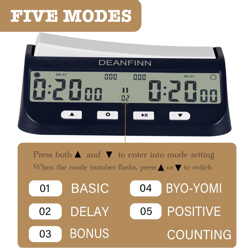 Chess Timer Clock, Portable Digital Chess Timer for Professional Board
