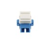 Networx SC/SC UPC Duplex Singlemode Fiber Optic Keystone Coupler