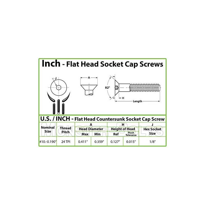 MonsterBolts - #10-24 x 1" Flat Head Socket Cap Screws,