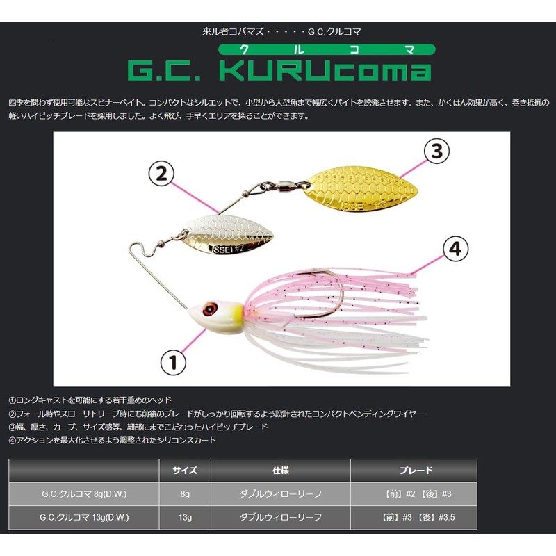 Issei GC Kurukoma Spinnerbait 0.5 oz (13 g), Issei KURUCOMA