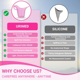 URIMED Female Urinal, Portable Urination Device, Urinal Incontinence Protection, Pee Standing Up - Ideal for Urinary Leakage or Bedridden, Support After Injury - Surgery - Pregnancy & More