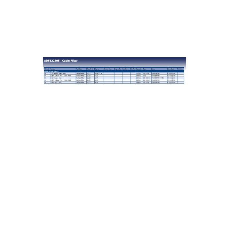 Blue Print ADF122505 Aktivkohlefilter / Innenraumfilter , 1 Stück