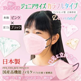 [Biho Mask, Made in Japan, 4-layer construction, Double uses Japan-made high performance filters! Junior size perfect for elementary school children and petite people; Various variations with the