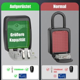 Key Safe for Wall Mounting, Unique Appearance, Weatherproof Key Box with Code 4 Digits, Robust Key Cabinet, Safe Key Hiding Place for House Keys, IC Card, Door Card, Grey
