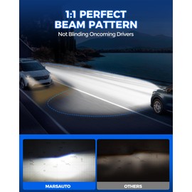 Marsauto H4/9003 Fog Bulbs, 36,000LM Super Bright Bulbs, 1:1 Small Size, H4 Bulb with Cooling Fan, Long Lifespan Plug and Play, Fog Light, Pack of 2