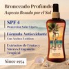 Panama Jack Loción Bronceadora Solar Spf Amigable Arrecifes Paba Parabenos
