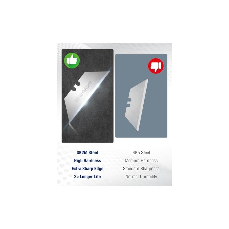 WORKPRO Utility Knife Blades 100-Pack, SK2M Steel Ultra Sharp Razor