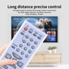 EUR7711020 Replacement Remote Control for Panasonic Stereo SA-PM16 SA-PM17 SA-PM18