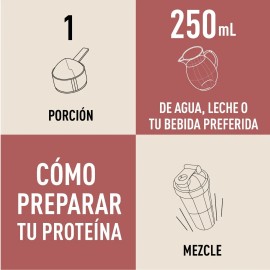 Nature´s Best Zero Carb Isopure 454 Grs Sabor Galletas Con Crema