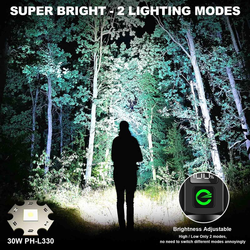Esgreen Rechargeable Flashlights High Lumens 2000 Single 2 Modes, Super