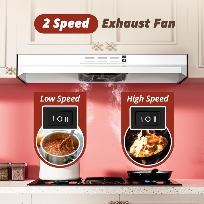 FIREGAS Range Hood 36 inch Under Cabinet, Ducted/Ductless Convertible Kitchen