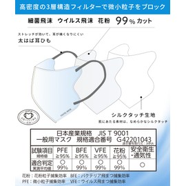 PASTEL MASK Pastel Mask, Non-woven Fabric, 3D, 3D, Three-Layer Structure, Color, Individual Packaging, Black, Large Size