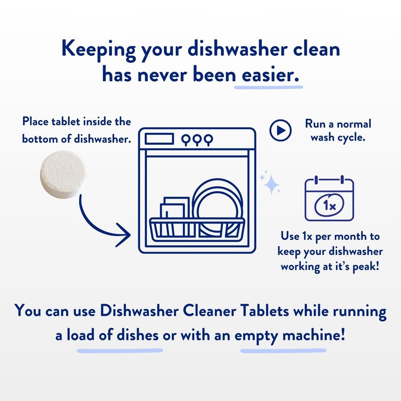 The Clean People Dishwasher Cleaner - Dishwasher Cleaner Tablets for