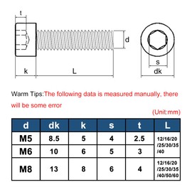 Drenky Cylindrical Head Screws Black Pack of 20 M6 x 35 mm Cylinder Screws with Hexagon Socket DIN 912 (ISO 4762) Machine Screws Stainless Steel A2 V2A Fully Threaded Screws
