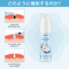 GJYC PET Cat Chin Acne Treatment Set Black Head Cleansing