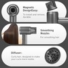 ZYELBF Professional Ionic Hair Dryer, 150000 RPM High-Speed Brushless Motor,
