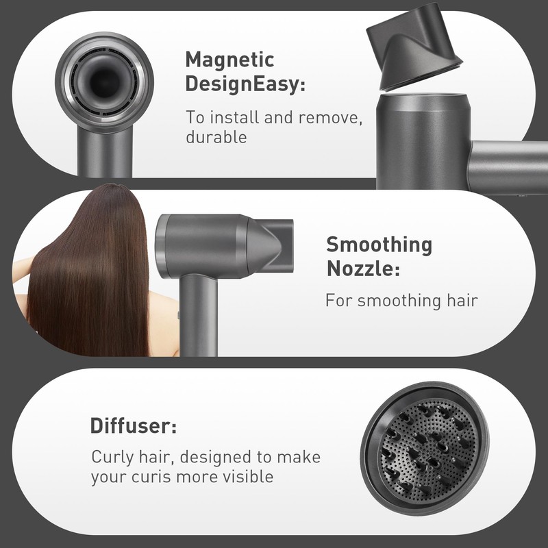 ZYELBF Professional Ionic Hair Dryer, 150000 RPM High-Speed Brushless Motor,