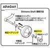 [APAGAI] Aluminum Round Knobs, Aluminum Round Knobs, Spinning Reel, Fishing,