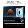 AsiaHorse COSMIQ 120mm PC Case Fan, Infinity Mirror FDB 2000