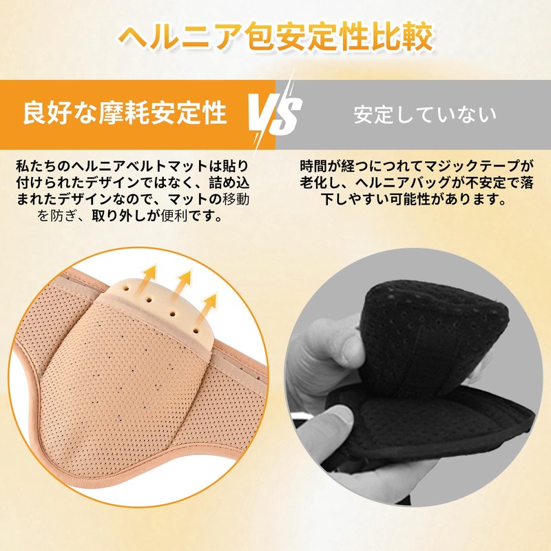 Groin Herniated Belt, Groin Herniated Supporter for Inignal or Sports