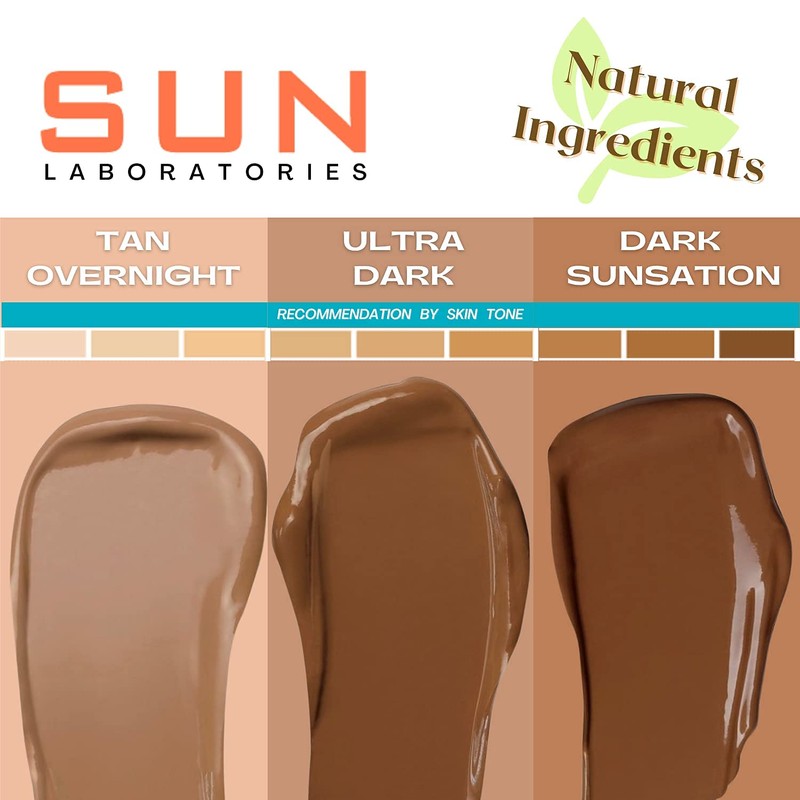 Sun Laboratories By Giesee Dark Sunsation Self Tanning Lotion 32