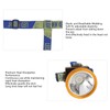 Head Lamp Waterproof Rechargeable 2 Modes LED Head Light for
