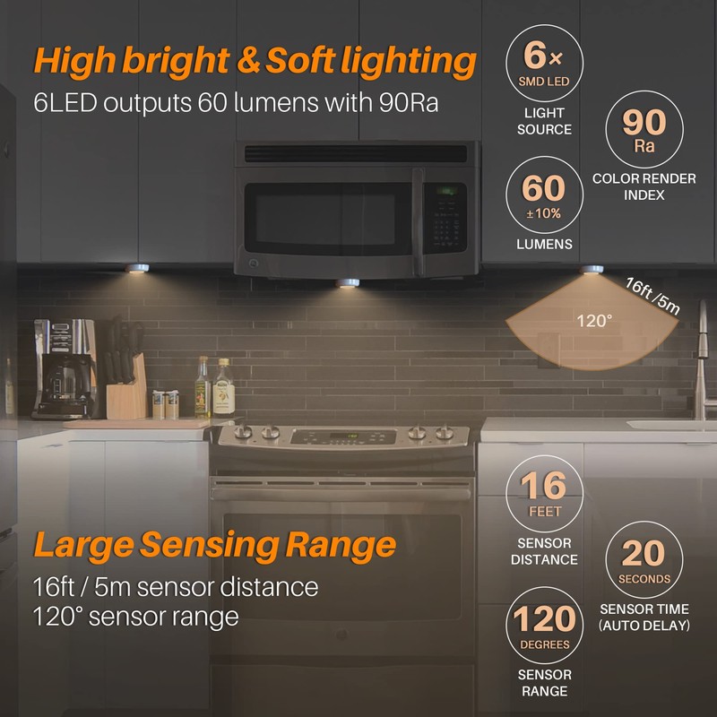 STAR-SPANGLED 3 Pack 2.8” Motion Sensor Lights Indoor AAA Battery