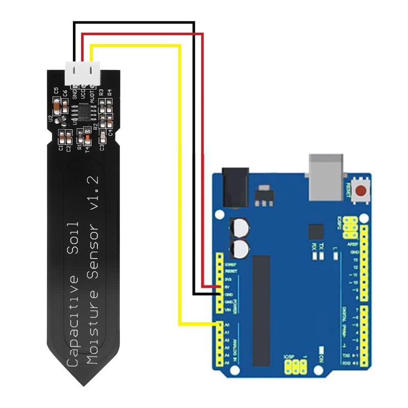 APKLVSR Soil Moisture Sensor, 5x Capacitive, Hygrometer Module, Arduino, Raspberry
